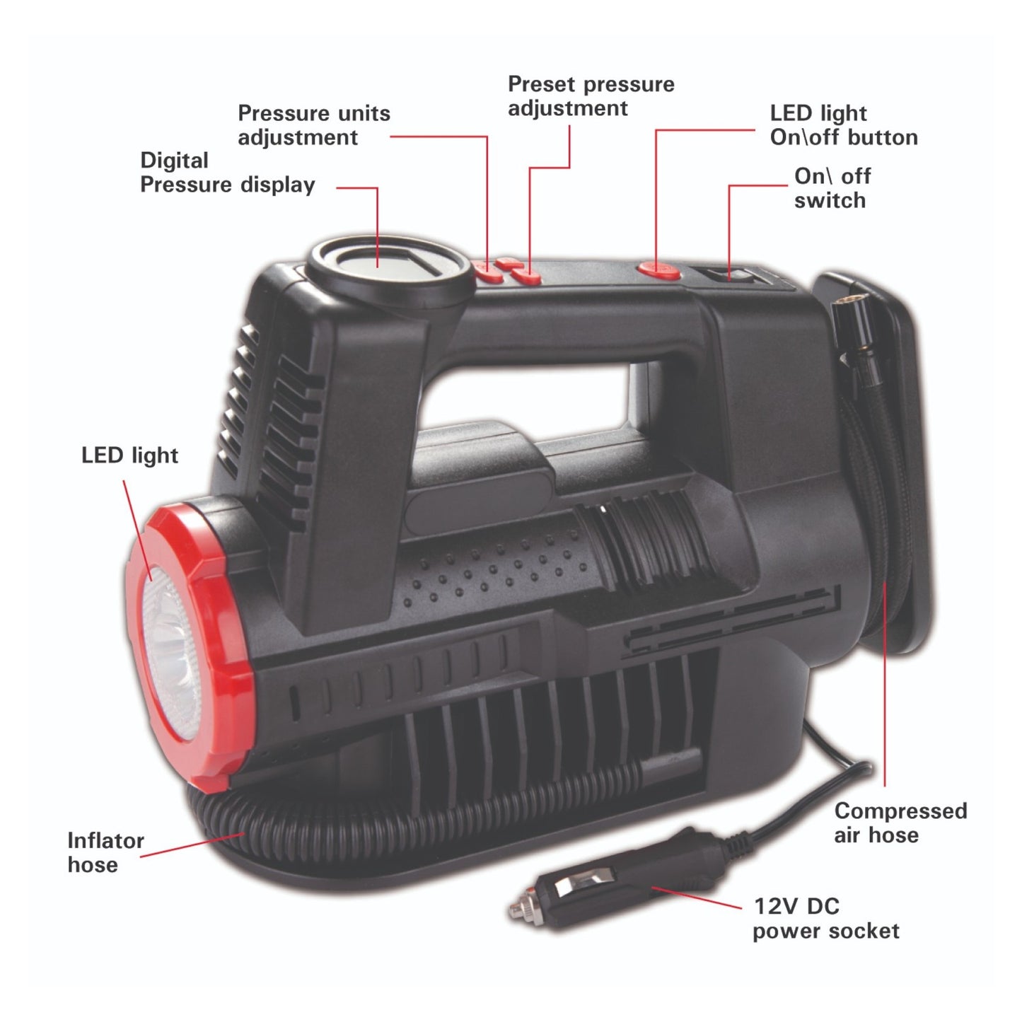 Justin Case Dual Function Inflator